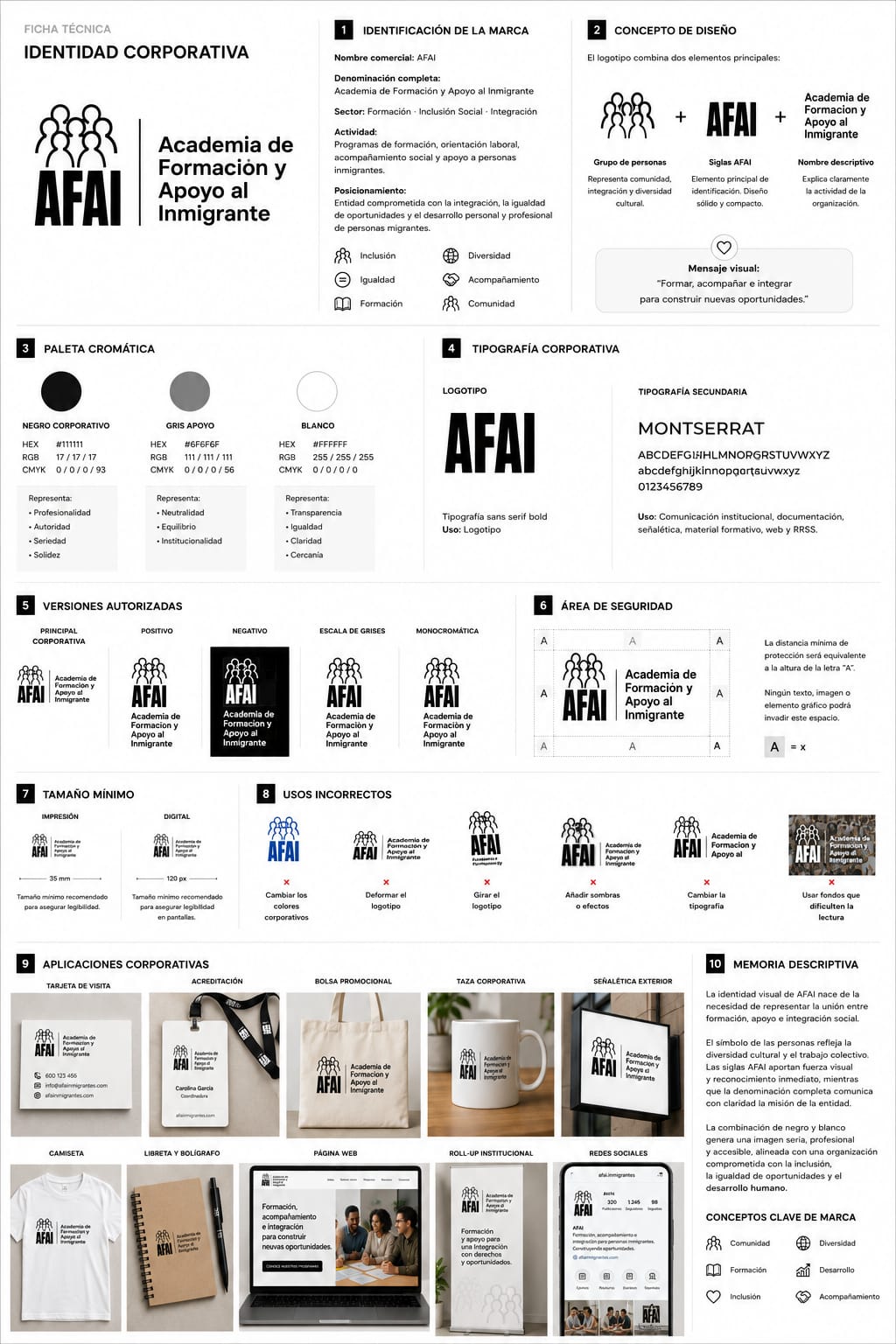 Ficha técnica de la identidad de AFAI